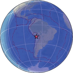 Global view