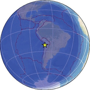 Global view