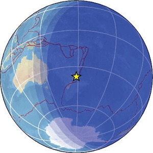 Global view