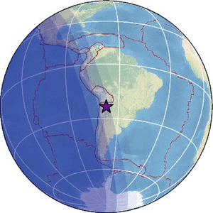 Global view