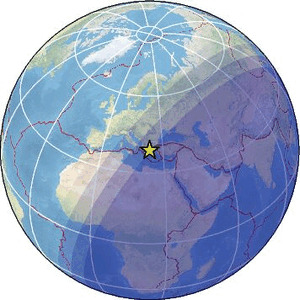 Global view