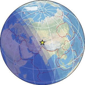 Global view