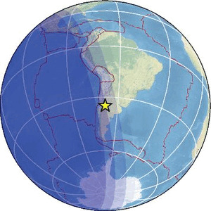 Global view