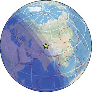 Global view