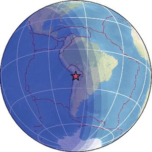 Global view