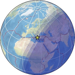 Global view