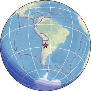 Global view