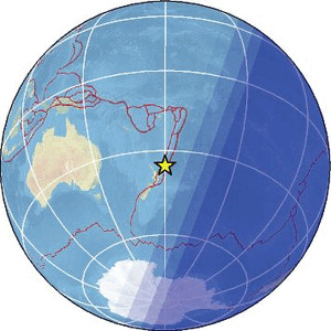 Global view