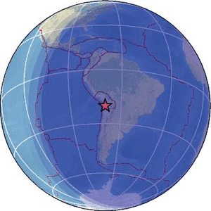Global view