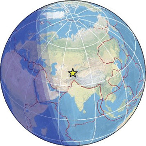 Global view