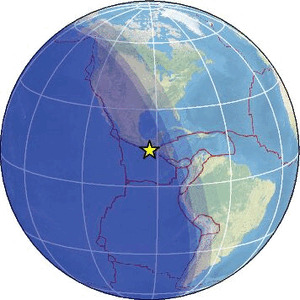 Global view