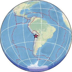 Global view