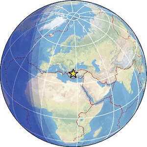 Global view