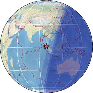 Global view