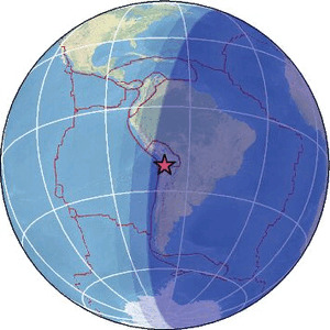 Global view