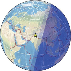 Global view