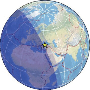 Global view