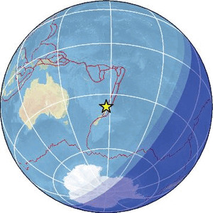 Global view