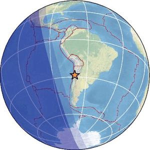 Global view