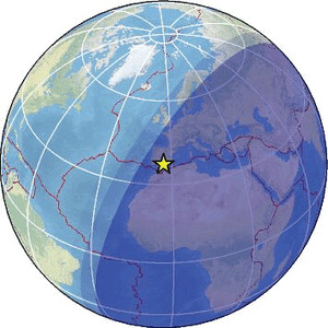 Global view
