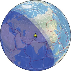 Global view