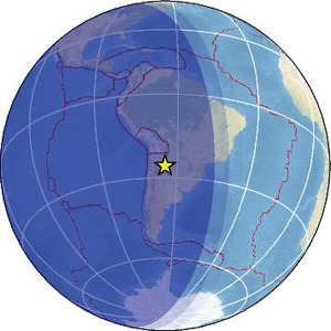 Global view