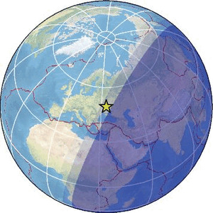 Global view