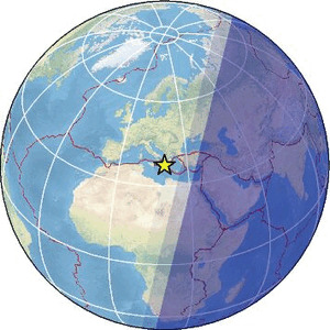 Global view