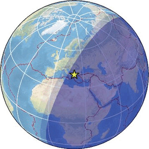 Global view
