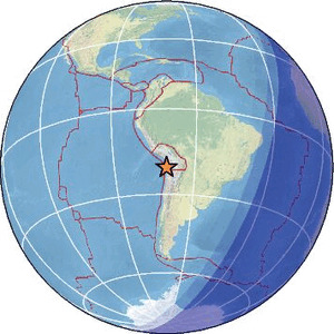 Global view