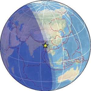Global view