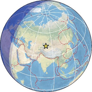Global view