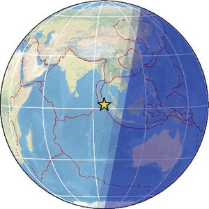 Global view