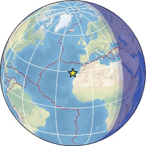 Global view