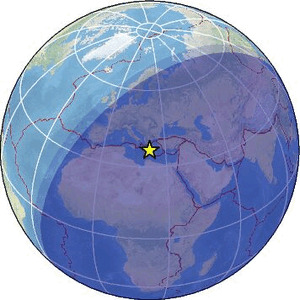 Global view