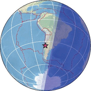 Global view