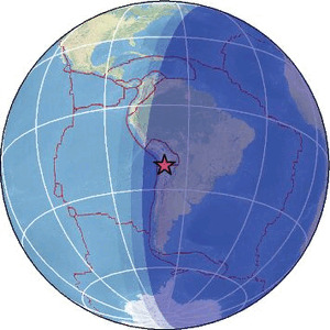 Global view
