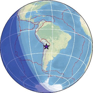 Global view