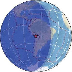 Global view