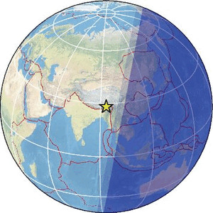 Global view