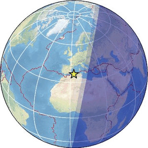 Global view