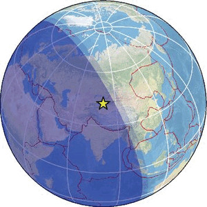 Global view