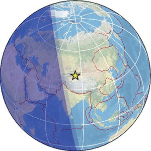 Global view