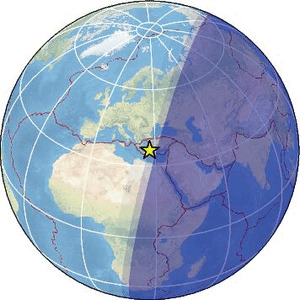 Global view