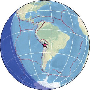 Global view