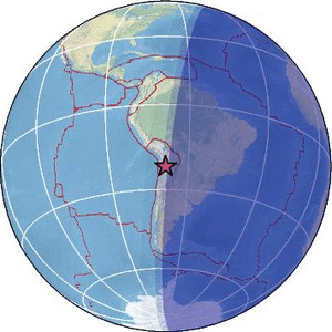 Global view