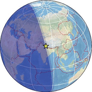 Global view