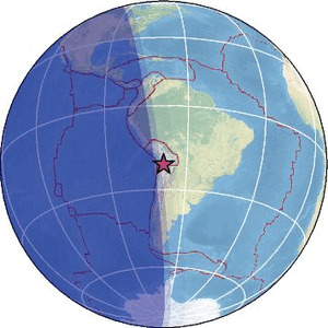 Global view