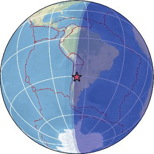 Global view