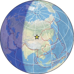 Global view